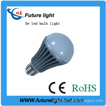 new products for 2012 hanging led bulb light